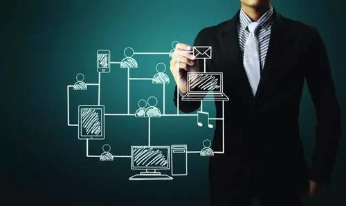 互聯網營銷的核心驅動力 裂變營銷與銷售變革